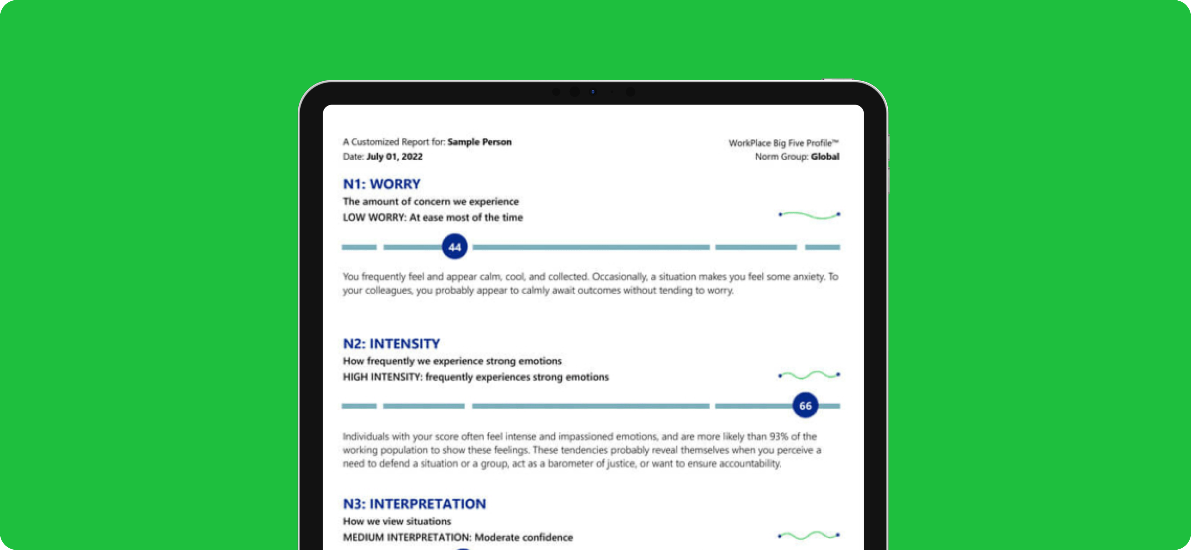 Paradigm Personality Labs