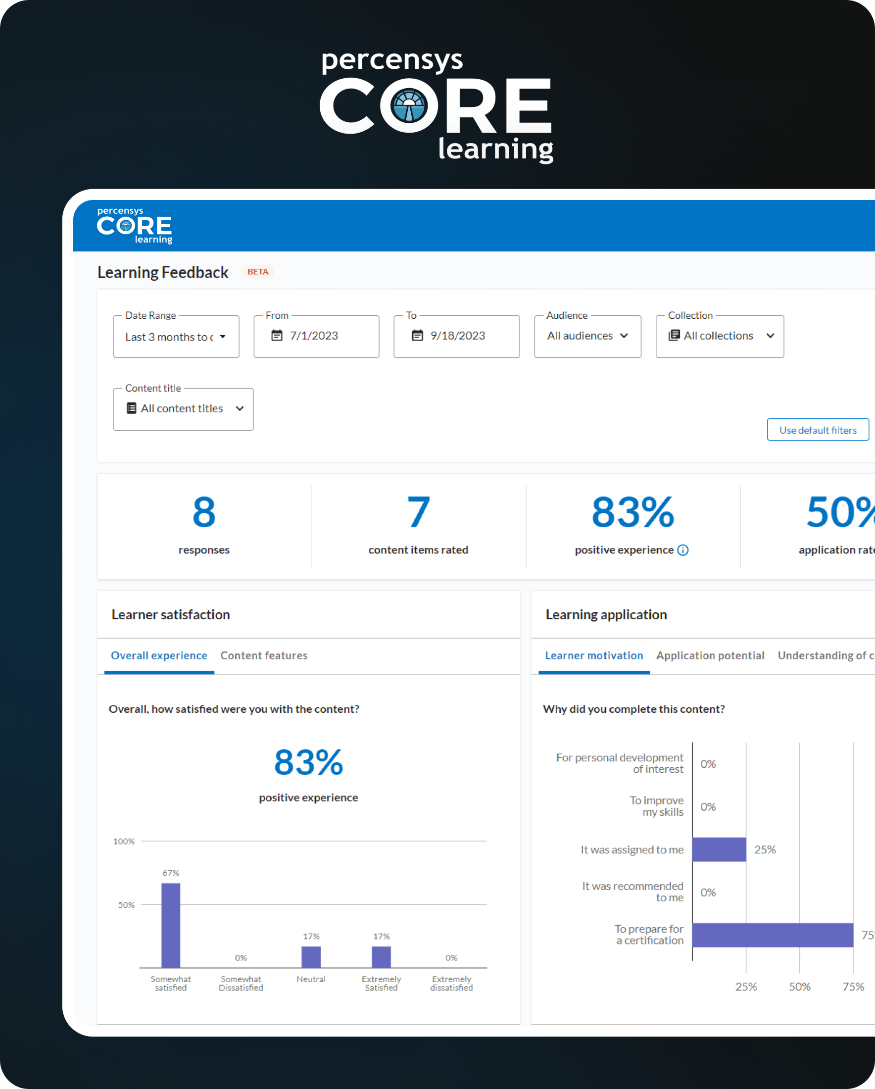 Percensys Core Learning