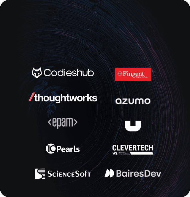 Best Software Development Companies in USA