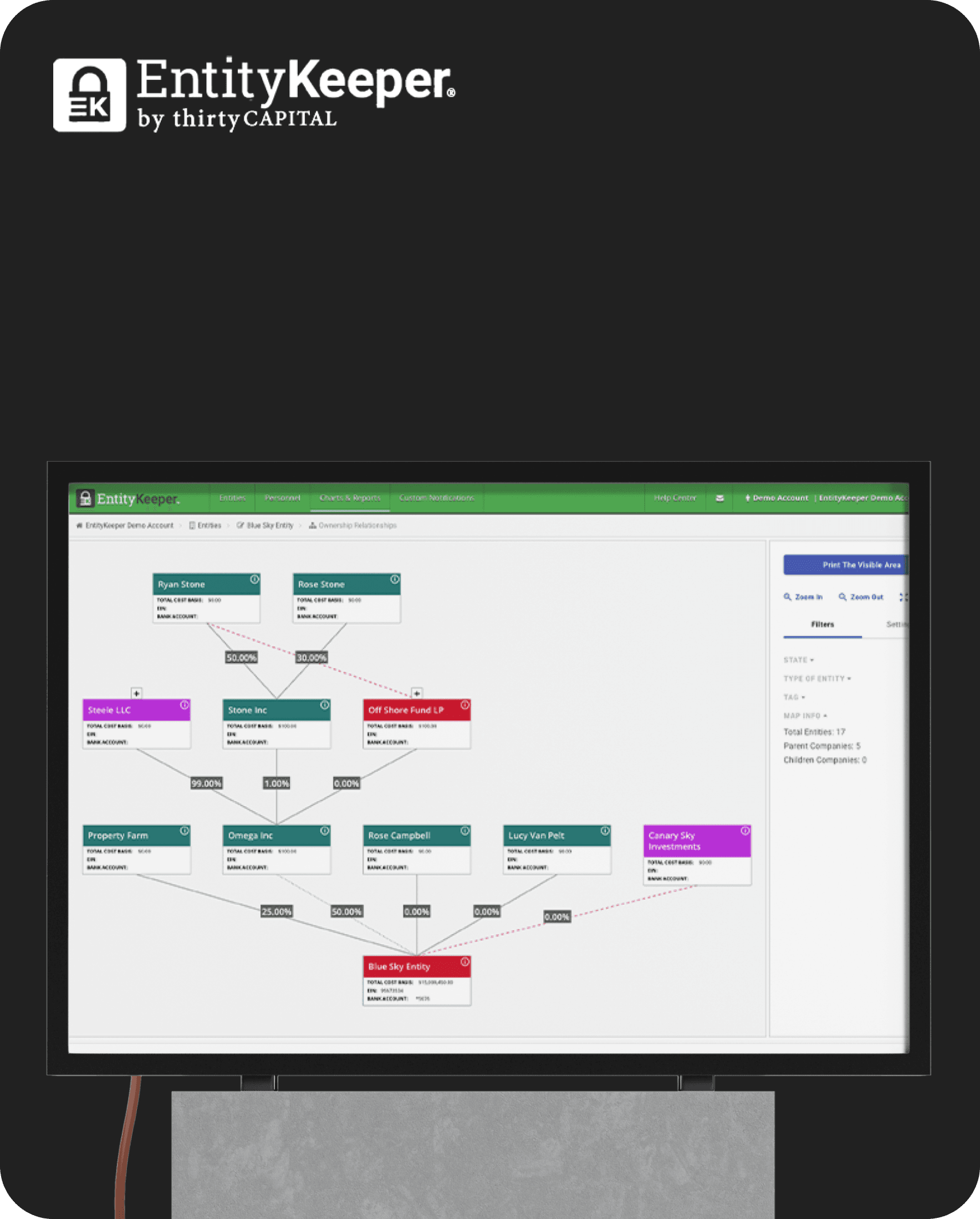 Entity Keepercard image