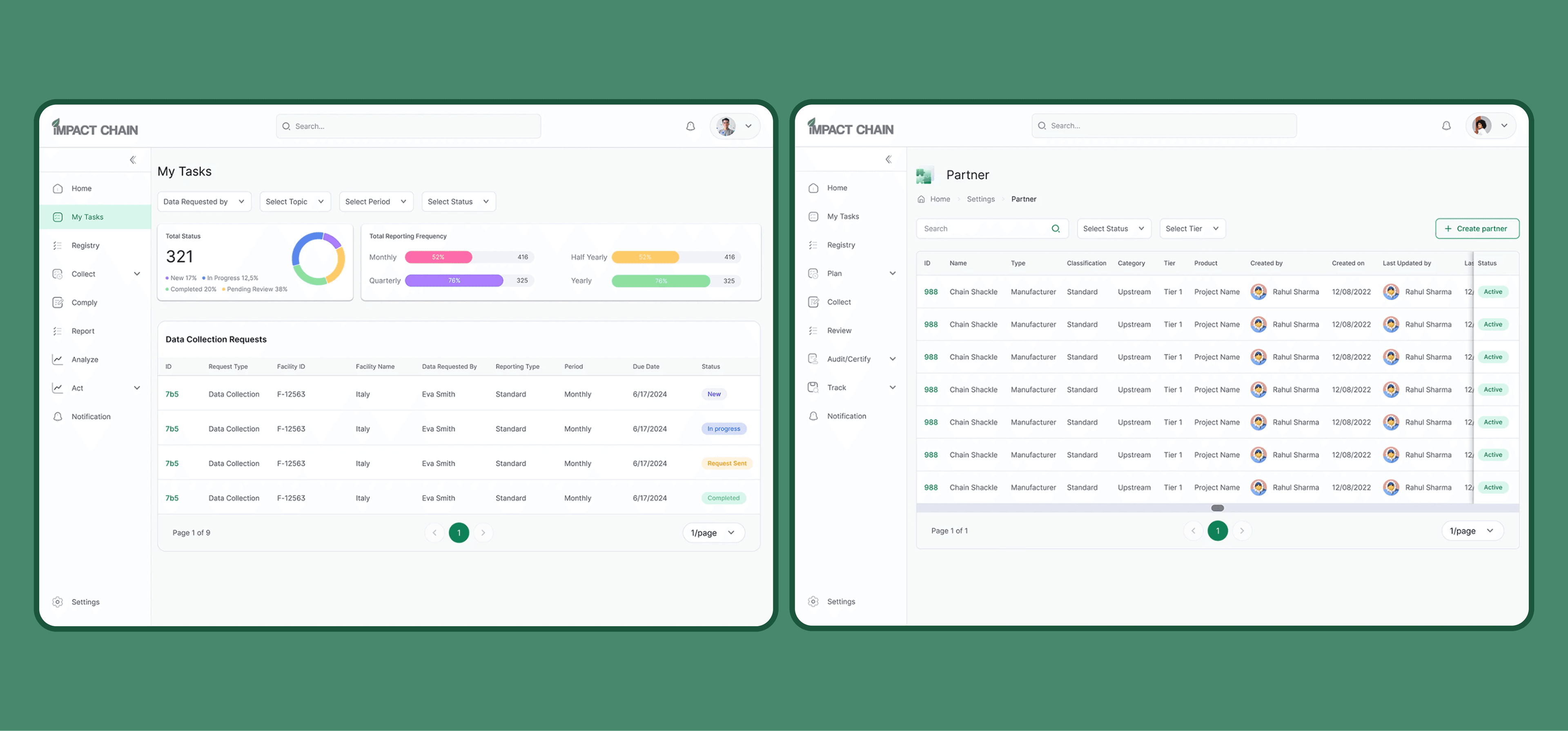 Impact Chain — product detail