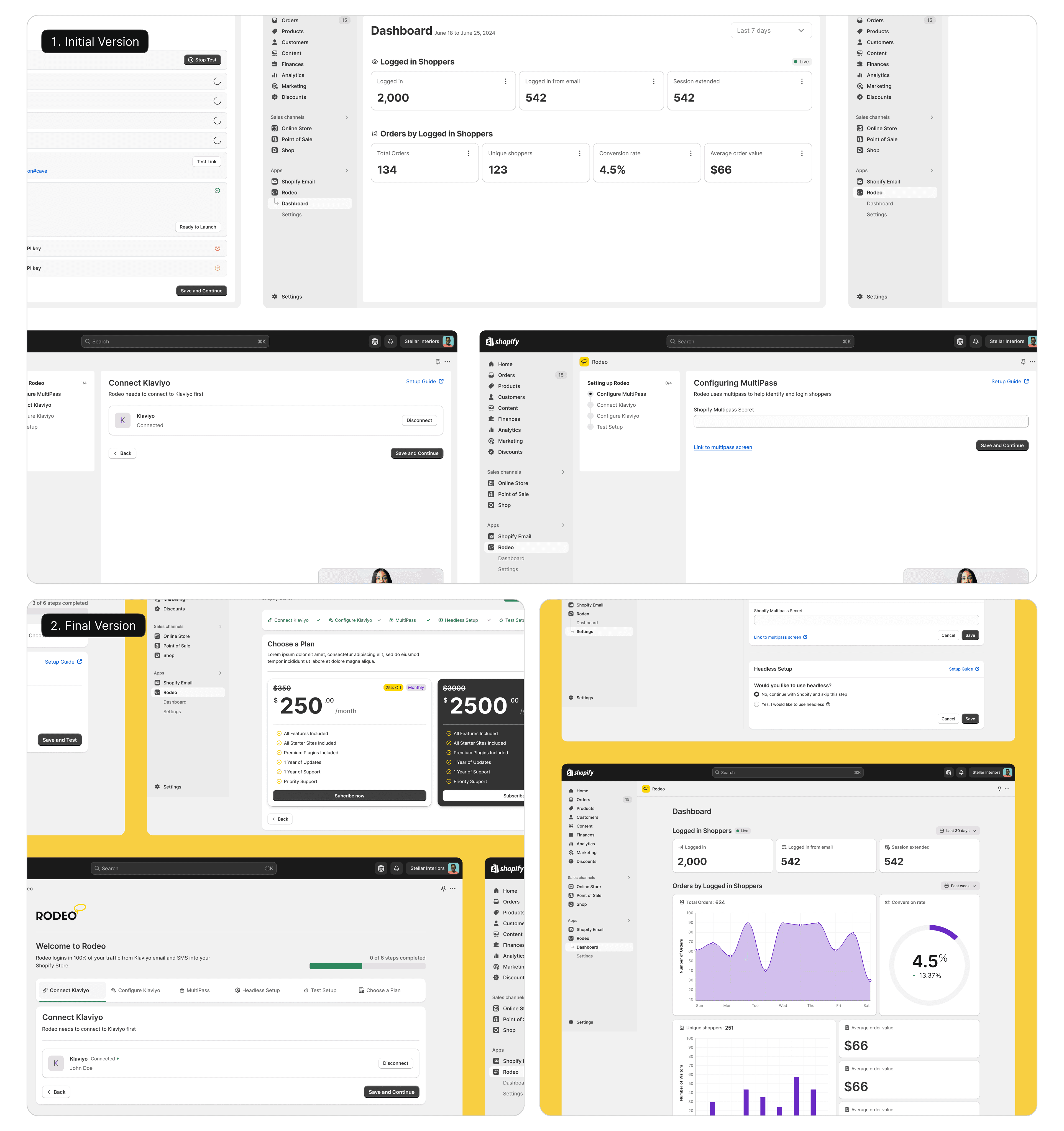Rodeo — product detail